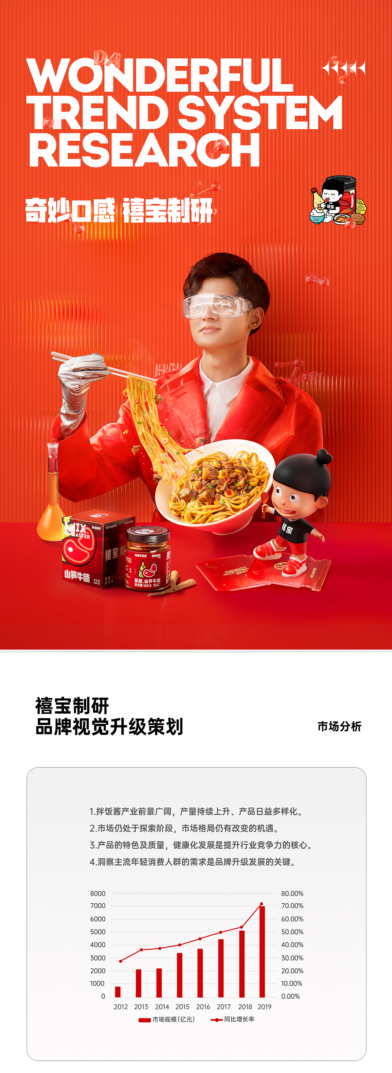164715193776696285.jpg 品牌视觉设计升级1.jpg