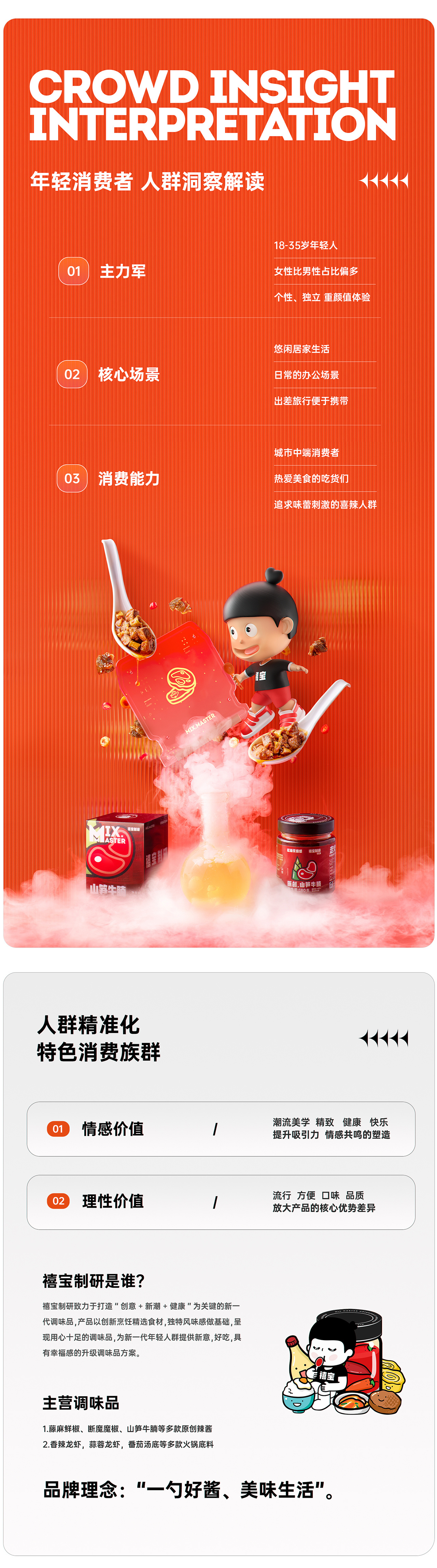 164715195549328042.jpg 品牌视觉设计升级2.jpg