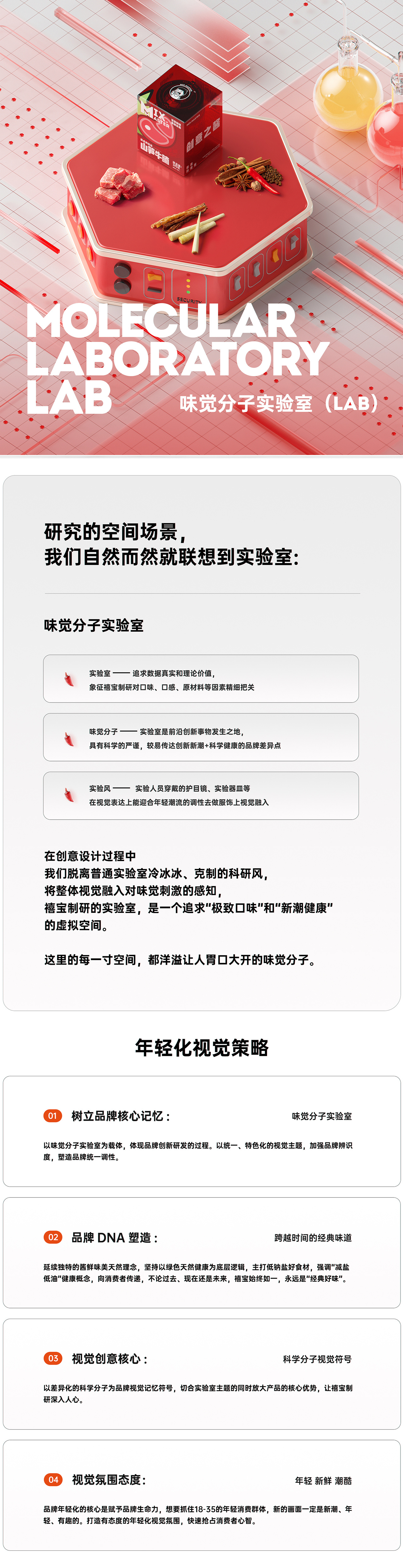 164715199058778890.jpg 品牌视觉设计升级4.jpg